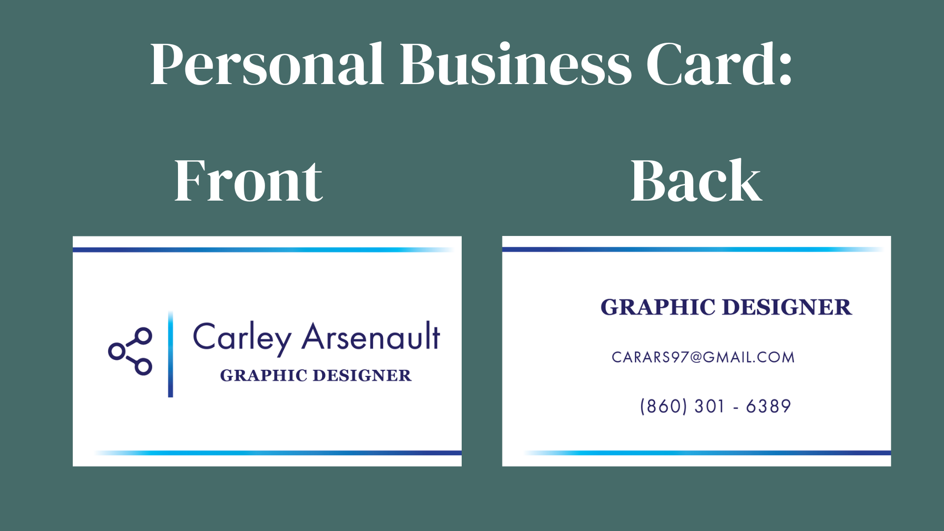 Front & Back of Business Card